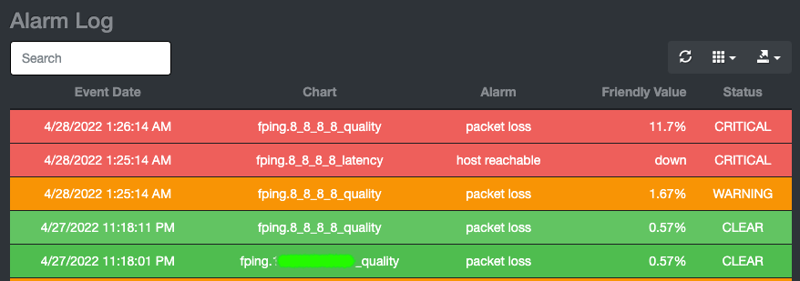 Devs Be Monitoring home network with Raspberry Pi and Netdata